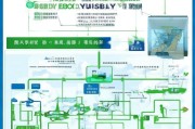 技能补贴申请全攻略，政策红利如何精准落地，个人与企业的申领指南