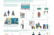 残疾人补贴申请全指南，政策解读、流程详解与实用建议
