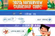 2024南京面试补贴申请全攻略，符合条件的求职者速看，补贴这样领