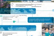 深圳人才补贴申请入口全攻略，从指南到流程，助你轻松申领