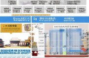 青海装修获客怎么收费？一文看懂行业潜规则！